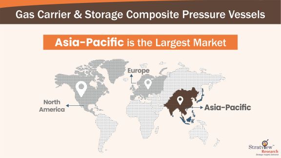 Gas-Carrier-&-Storage-Composite-Pressure-Vessels-Market-Regional-Analysis